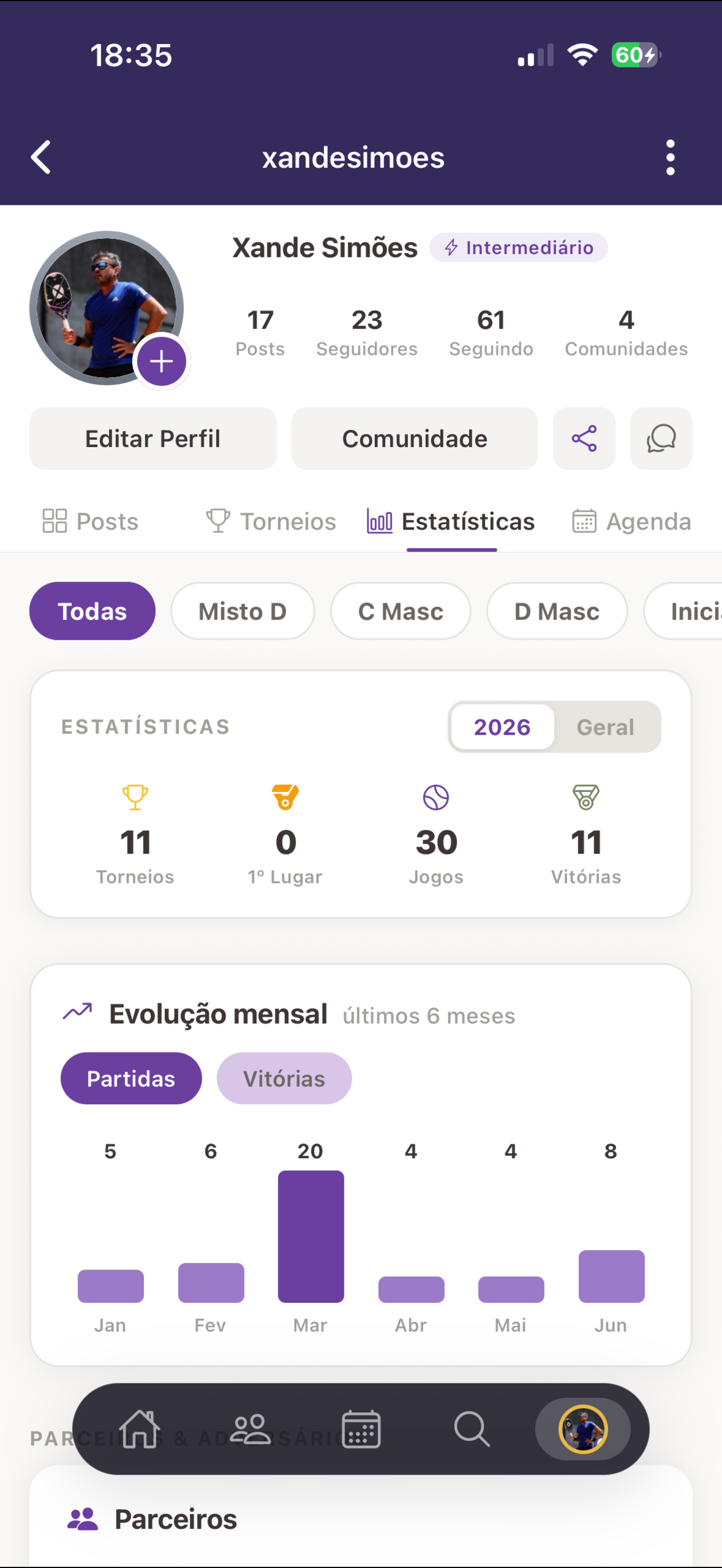 Ranking 2026 e estatísticas no Smatch